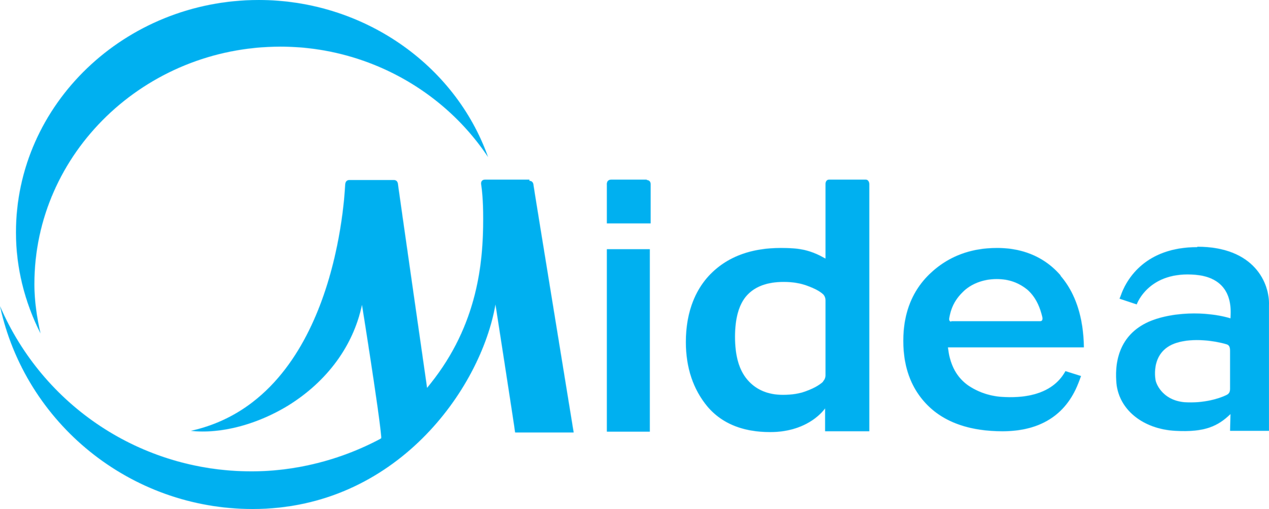 Assistencia Tecnica Midea scaled